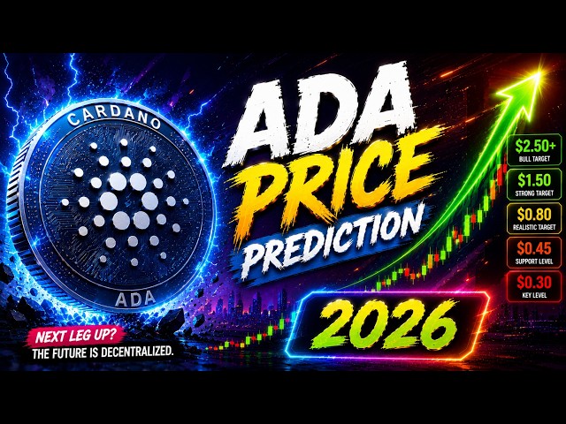 CARDANO News TODAY & ADA Price Prediction 2026 🚨 Cardano Coin