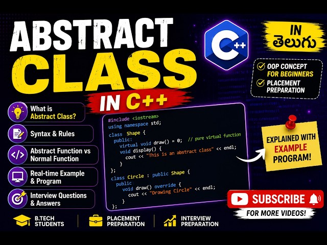 Abstract Class in Java Explained in Telugu | OOP Concepts for Beginners | Interview Questions