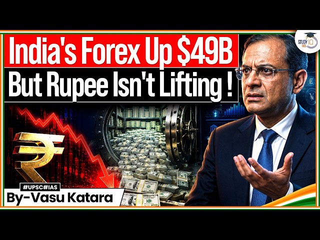 Why Isn't the Rupee Rising Despite Record Forex Reserves? | Complete Analysis | StudyIQ IAS