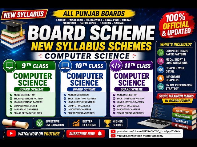 All Punjab Boards Computer Science Paper Schemes | 9th,10th,11th & 12th Class | Latest Board Pattern