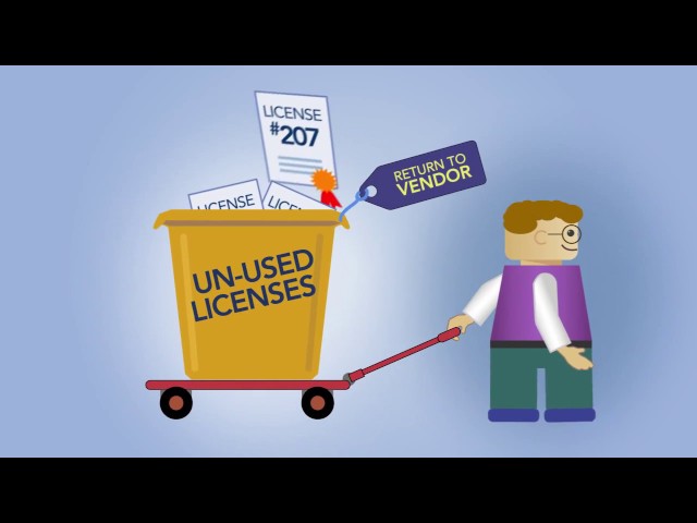 Axios assyst ITAM 2-Minute Explainer Video