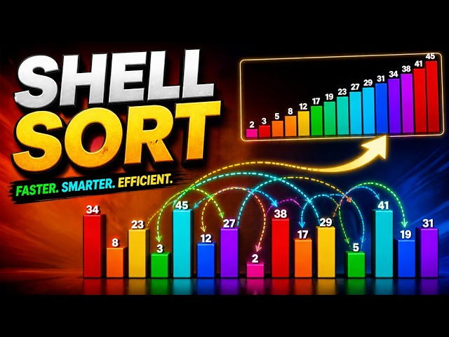 ShellSort