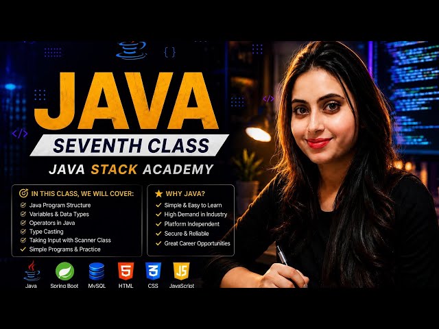 Operators in Java | Types of Operators Explained with Examples