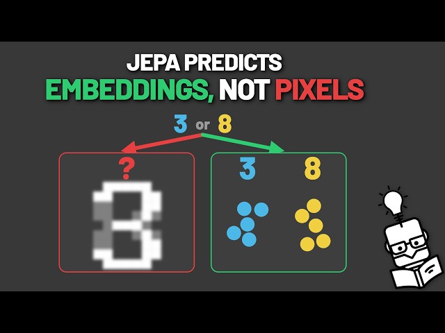 JEPA Predicts Embeddings, Not Pixels