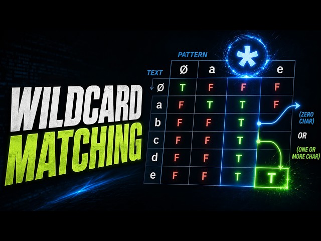 Wildcard Matching with Dynamic Programming: The Recurrence That Makes It Click