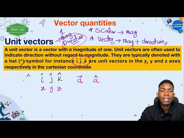 PHY 101   UNIT VECTORS 1