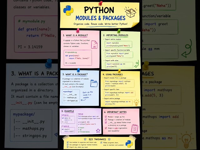 Python Modules & Packages Explained | Python Tutorial for Beginners 🐍#pythonprogramming #codinglife