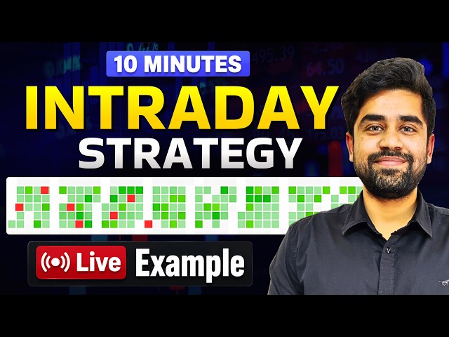 Easiest Intraday Strategy || 1:4 Risk to Reward || TradBuilder