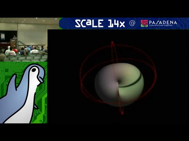 PostgreSQL (System) Administration