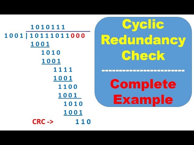 CRC Calculation Example, Cyclic Redundancy Check Division, Error Control, Detection Correction, Data
