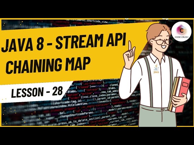 Chaining Map Operation In Java | Stream API Map Method | Java Stream API Map | Java 8 Features