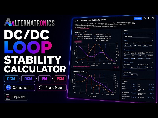 DC/DC Loop Stability Calculator: Bode Plot, Phase Margin & LTspice