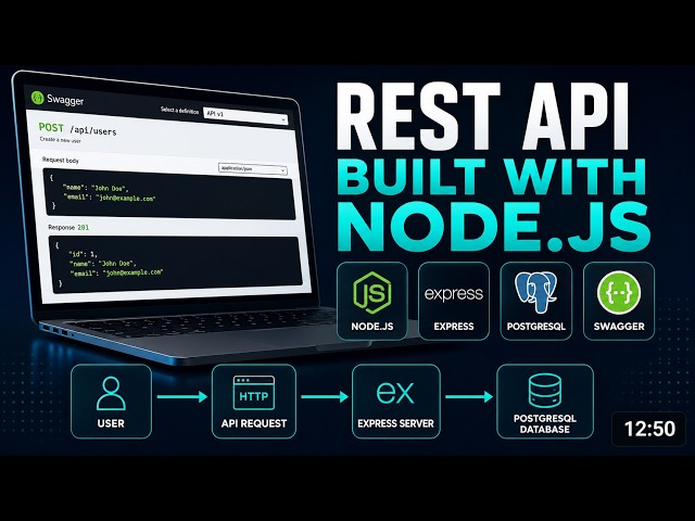 REST API Built with Node.js, Express & PostgreSQL | Full CRUD Demo