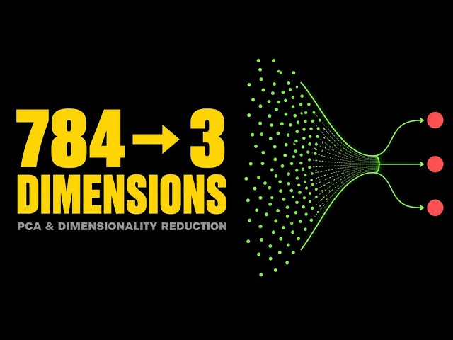 PCA Explained: From 784 Dimensions to 3 in Minutes