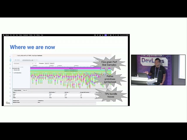 Hands On Workshop: Profiling & Debugging JAX/OpenXLA Workloads