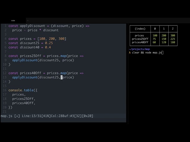 Using JavaScript's Array prototype map Method