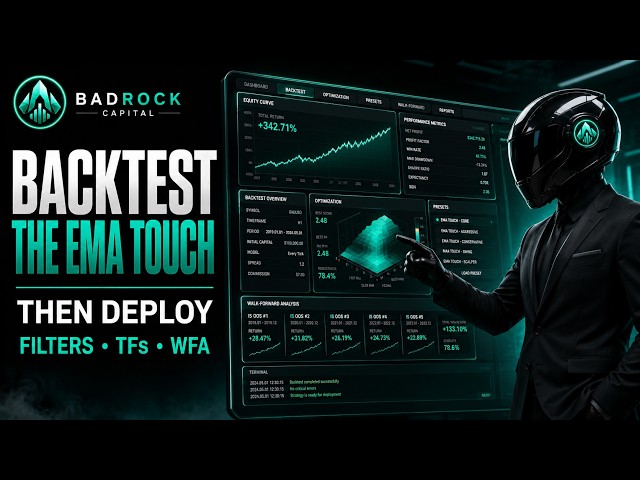 An EMA Touch Is Not a Signal  Backtest, Optimize & Walk Forward