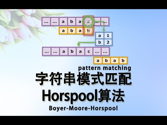 字符串模式匹配 Horspool算法 (Boyer Moore Horspool)