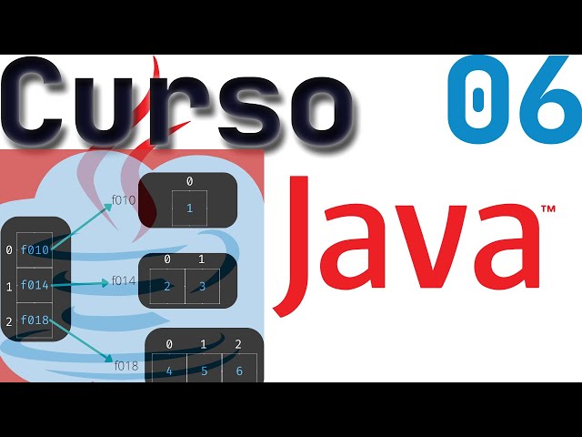 Java Course: 06 - Java Code Structure