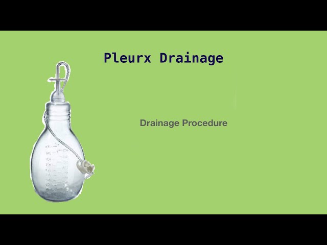 Pleurx Drainage: Drainage Procedure