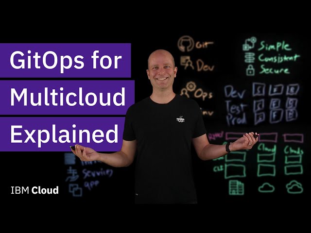 GitOps on Multicloud Explained