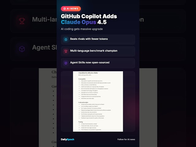New Coding BEAST Claude Opus 4.5 in Copilot