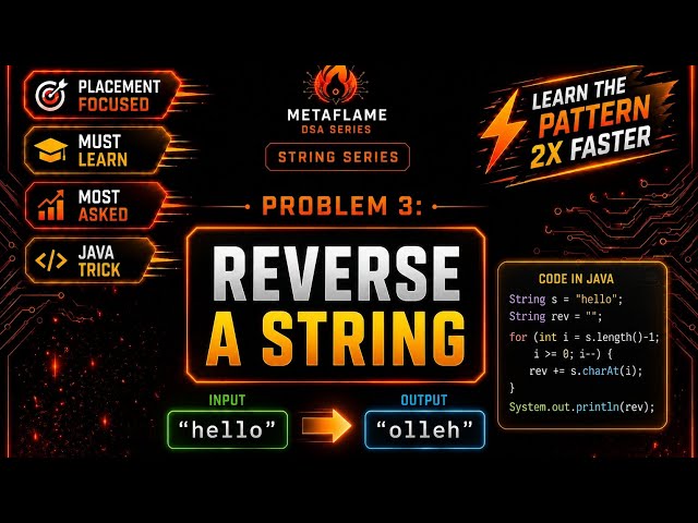 🔥 Reverse a String in Java | String Problem #3 | Java DSA Tamil | Beginner Friendly