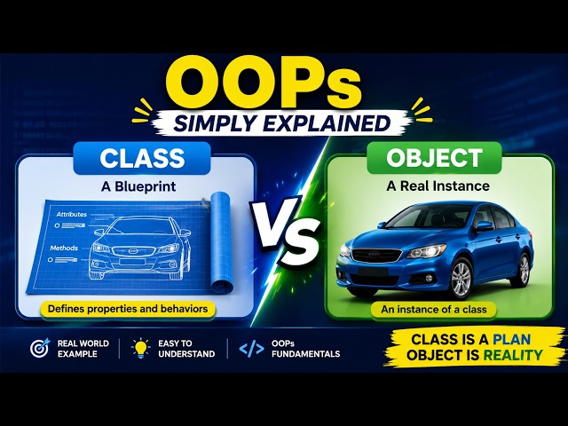 Learn OOPs the Smart Way | Class vs Object in Simple English