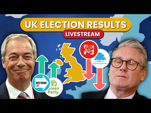 UK Election Results: The End of Starmer? (ft. Jonas Laursen)