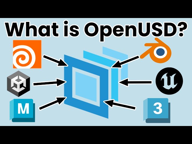 What is OpenUSD? A simple explanation