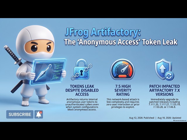 DISABLED Anonymous Access? JFrog Artifactory Still LEAKS Secret Tokens!CVE-2026-42018 #cybersecurity