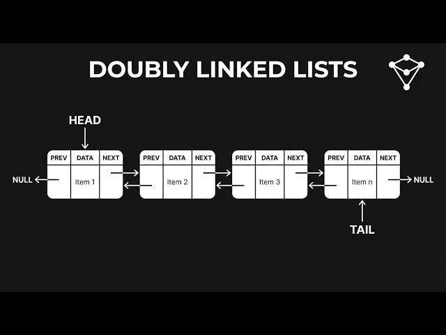 Doubly Linked Lists Made Simple