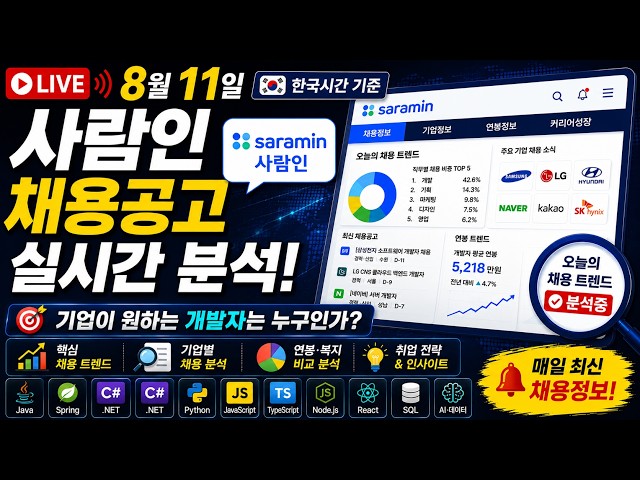 🔴 8월 11일 한국시간 기준 사람인 실시간 채용공고 분석 | 기업이 원하는 개발자는 누구인가?