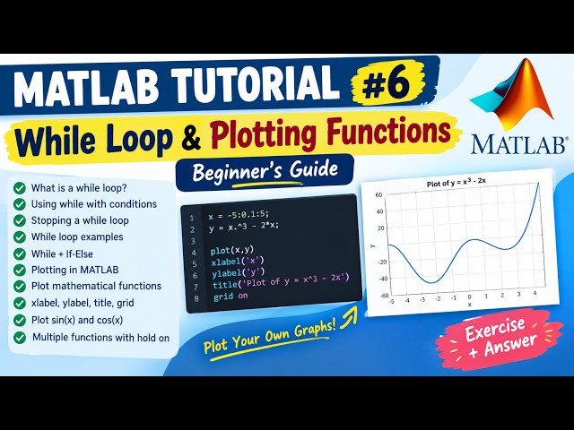MATLAB Tutorial #6 | While Loop, Plot & Mathematical Functions