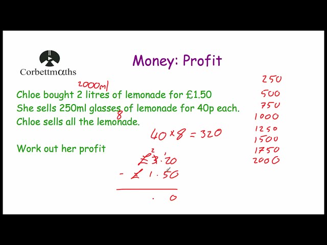 Profit - Corbettmaths