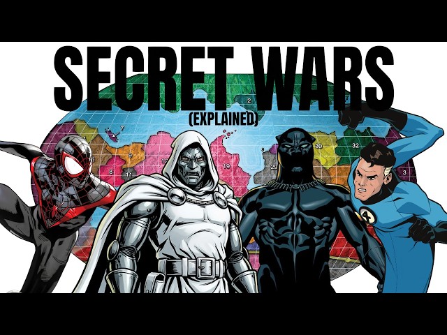 The Secret Wars Explained In 19 Minutes (2015)
