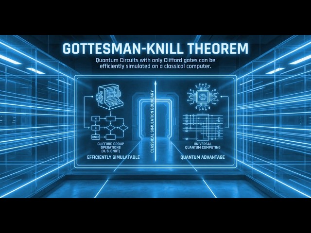 Gottesman-Knill Theorem: Why Quantum Computers Are Not Always Faster