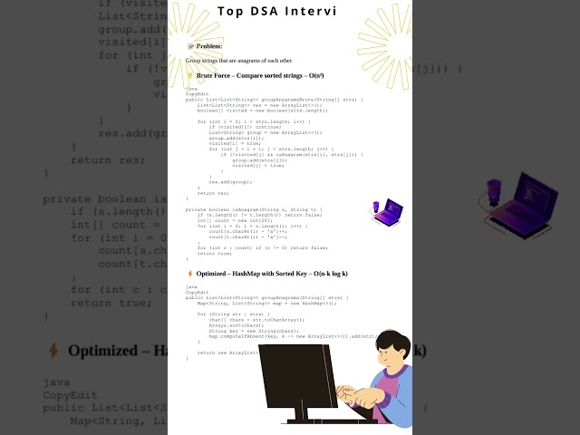Top 50 DSA Interview Questions with Java Solutions #day6   #coding #leetcode #javaprogramming