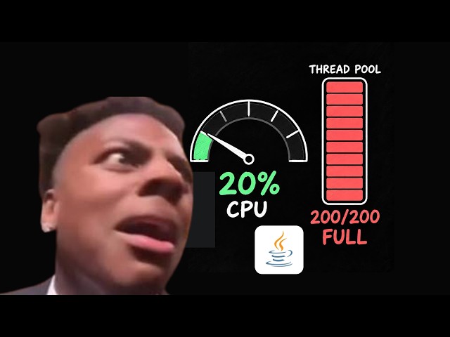 Your Java App Is Out of Threads, Not CPU