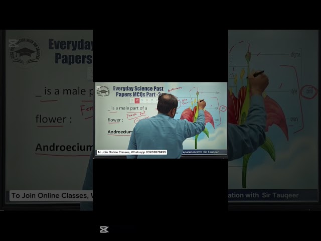 Everyday Science Past Papers Solved Part 1 | PPSC ASF FPSC CSS NTS PMS SPSC KPPSC AJKPSC GK mpt mcqs