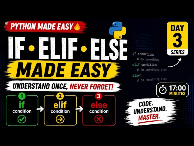If Else,Elif Conditional Statements In Python | Python Practice Series Day 3 | NexForgeAI 