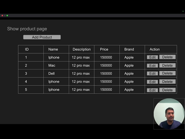 Introduction of project