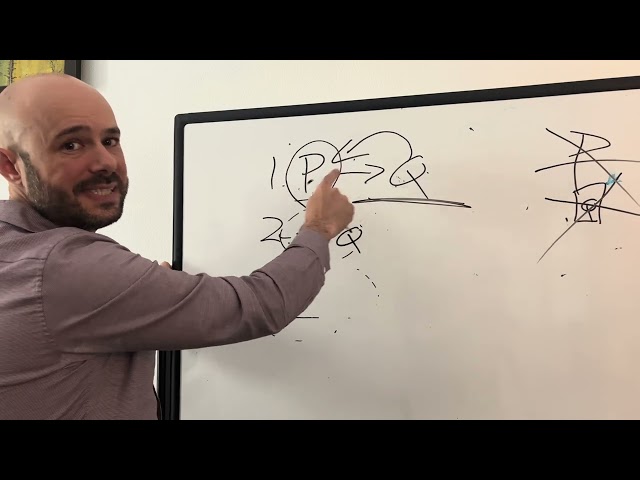 Nec and Suf Conditions