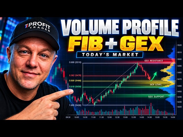 How I Used Volume Profile, Fibbonacci & GEX to Trade Today’s Market