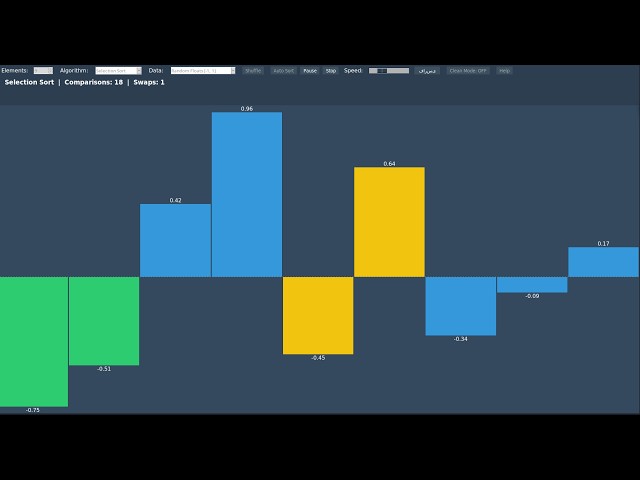 Selection Sort