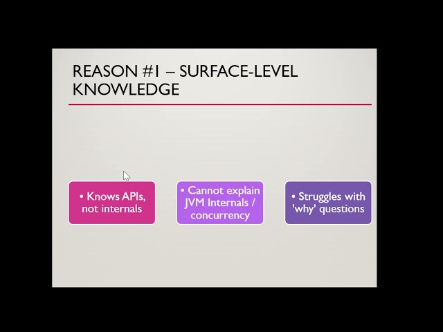 Why Senior Developer fails in Interview -Part 1