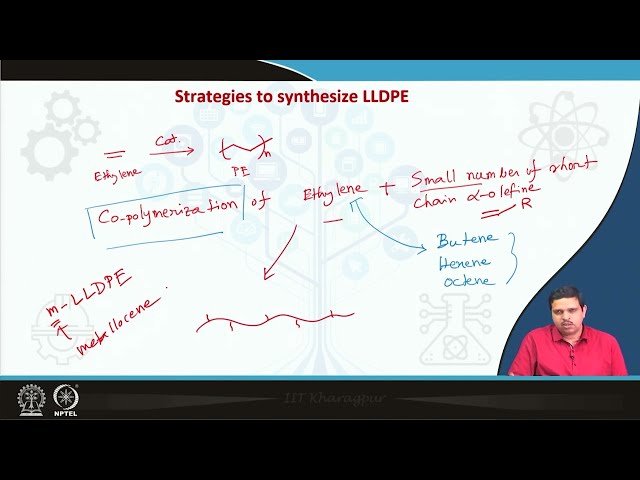 Polymerization strategy for industrial preparation of LLDPE #swayamprabha #ch37sp