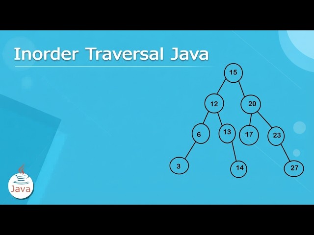 4) How to Code Inorder Traversal in Java