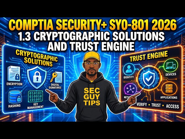 CompTIA Security+ SY0-801: 1.3 Cryptographic Solutions & Trust Engine