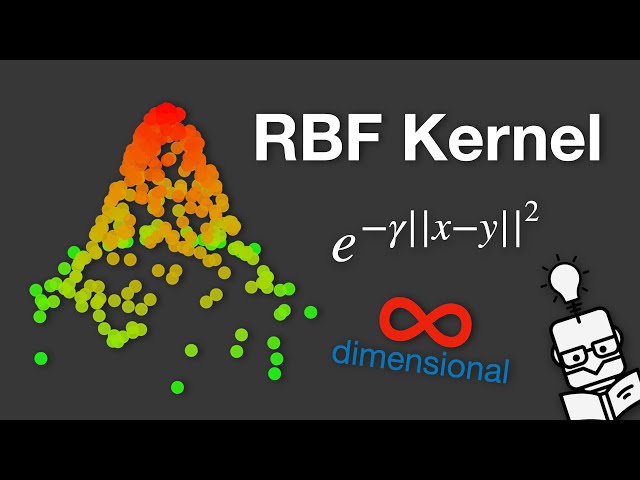 RBF Kernel Explained: Mapping Data to Infinite Dimensions